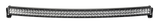 RIGID RDS-SERIES PRO 54