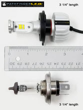 Load image into Gallery viewer, PATHFINDER PATHFINDER MINI H4 LED BULB UBH04