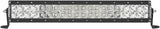 RIGID E-SERIES PRO 20