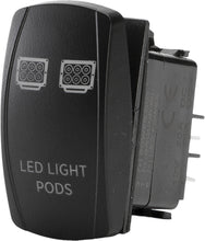 Load image into Gallery viewer, FLIP LED LIGHT PODS LIGHTING SWITCH SC1-AMB-L15