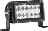 RIGID E-SERIES PRO 4