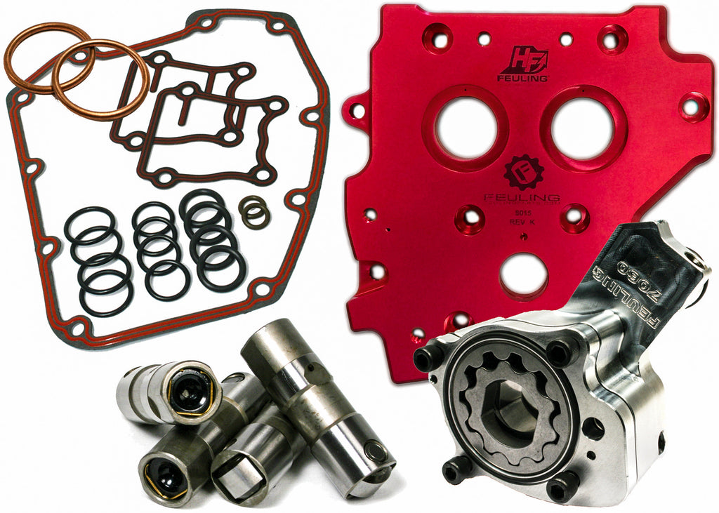 FEULING HP+ OILING SYSTEM KIT 7074