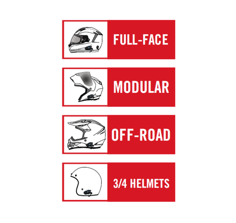 UCLEAR UCLEAR PULSE PRO 2.0 PREMIUM SPEAKER/MIC KIT MOTION SERIES 111037