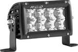 RIGID E-SERIES PRO 4