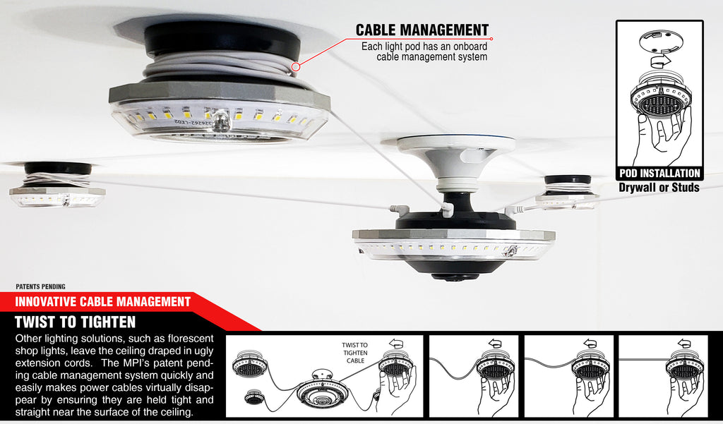 RISK RACING MPI MULTI POINT ILLUMINATION CEILING LIGHT 194