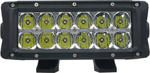 Load image into Gallery viewer, OPEN TRAIL DRL LED BAR 7.5" HML-B836P COMBO