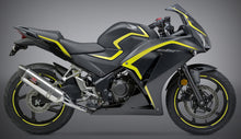 Load image into Gallery viewer, YOSHIMURA EXHAUST RACE R-77 SLIP-ON SS-SS-CF 123002J520