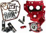 FEULING OILING SYSTEM RACE SERIES 7073