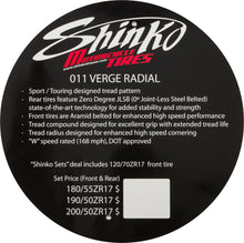 Load image into Gallery viewer, SHINKO TIRE DISPLAY SIGN 011 VERGE 011 VERGE INSERT