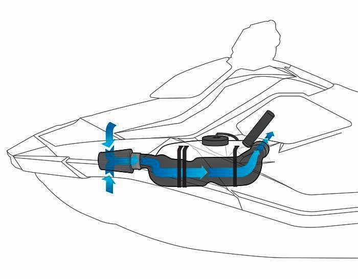 RIVA COLD AIR INTAKE S-D RS13130
