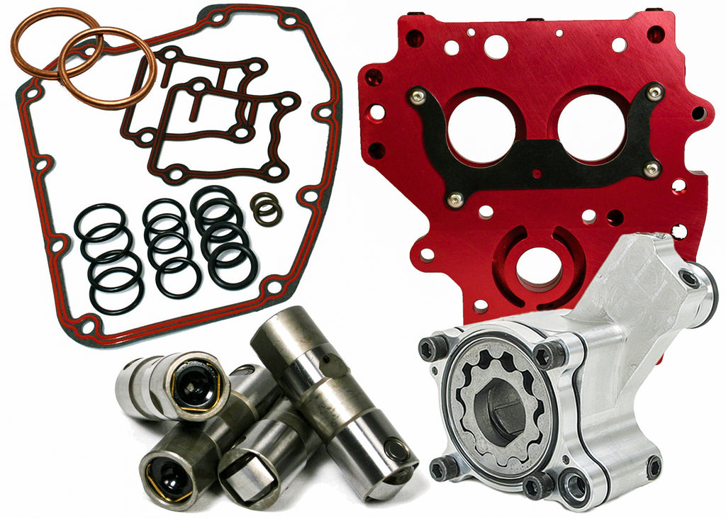 FEULING HP+ OILING SYSTEM KIT 7070