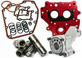 FEULING HP+ OILING SYSTEM KIT 7070