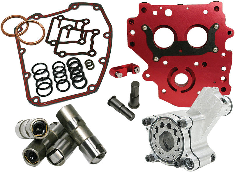 FEULING HP+ OILING SYSTEM KIT 7071