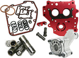 FEULING HP+ OILING SYSTEM KIT 7071