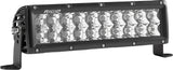 RIGID E-SERIES PRO 10