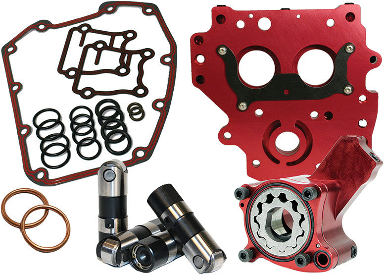 FEULING OILING SYSTEM RACE SERIES 7072