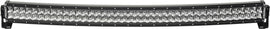 RIGID RDS-SERIES PRO 40