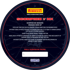 PIRELLI TIRE INSERT DISPLAY SIGN SCORPION MX MID-HARD PIRELLI SC HARD SIGN