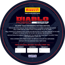 Load image into Gallery viewer, PIRELLI TIRE INSERT DISPLAY SIGN DIABLO CORSA PIRELLI CORSA SIGN