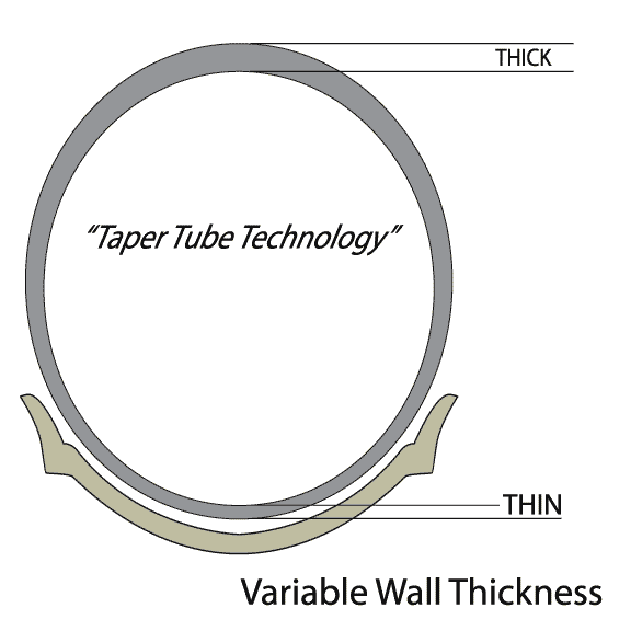 SEDONA HD TUBE 450/510-18 TR4 HD 87-0376