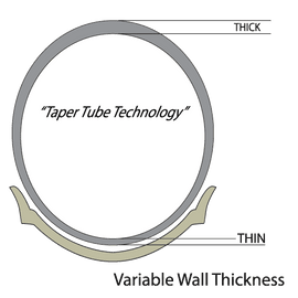 SEDONA HD TUBE 100-110/90-19 TR4 HD 87-0384