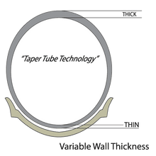 Load image into Gallery viewer, SEDONA HD TUBE 350/400-18 TR4 HD 87-0370